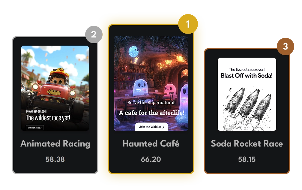 Test Before You Spend