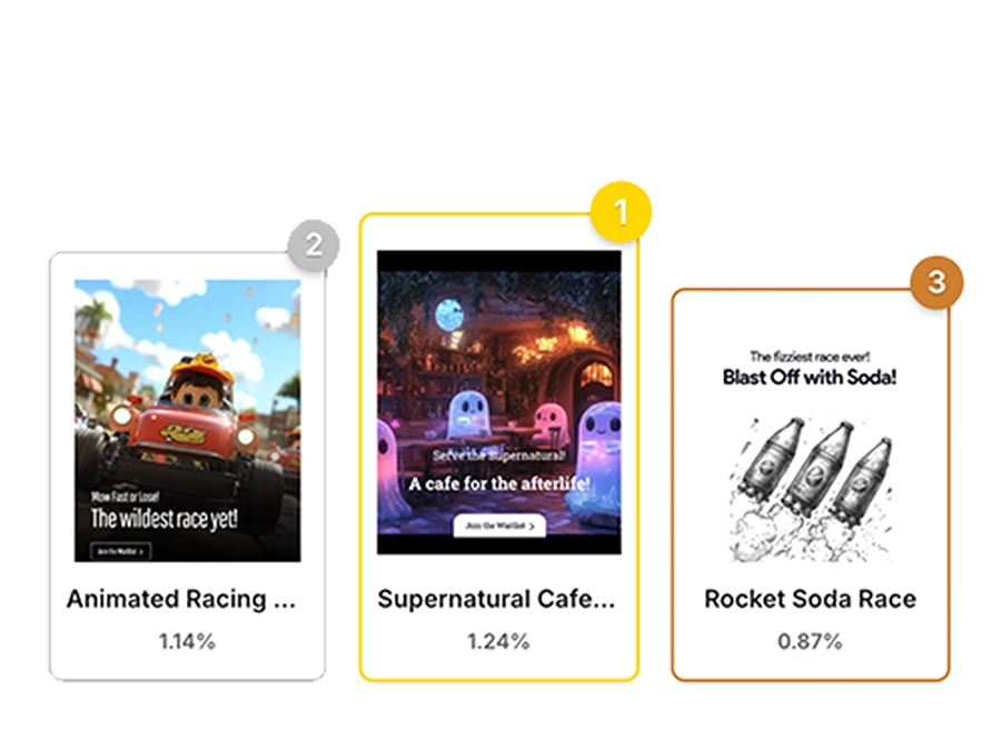 Test Before You Spend